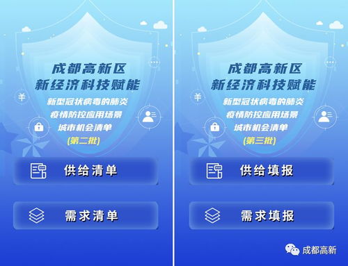 228种产品与服务！成都高新区发布第二批疫情防控城市机会清单，信息咨询服务成重点